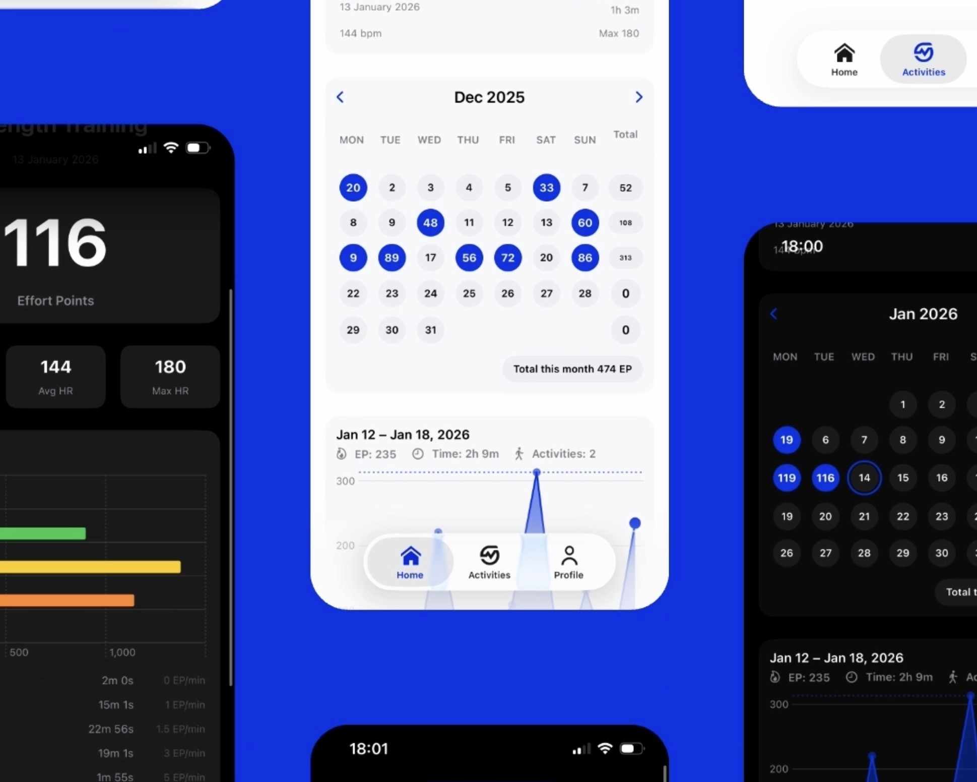 MOTRA beta app screens showing workout stats, effort points, and a January calendar