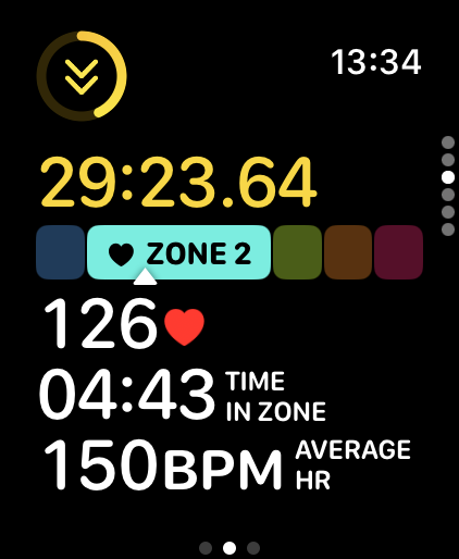 Apple Watch MOTRA workout metrics showing zone, heart rate, time in zone, and average heart rate.